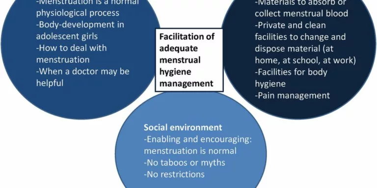 mental health well-being