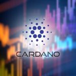Vibrant,Blurred,Stock,Chart,With,Crypto,Payment,Asset,Cardano,Ada