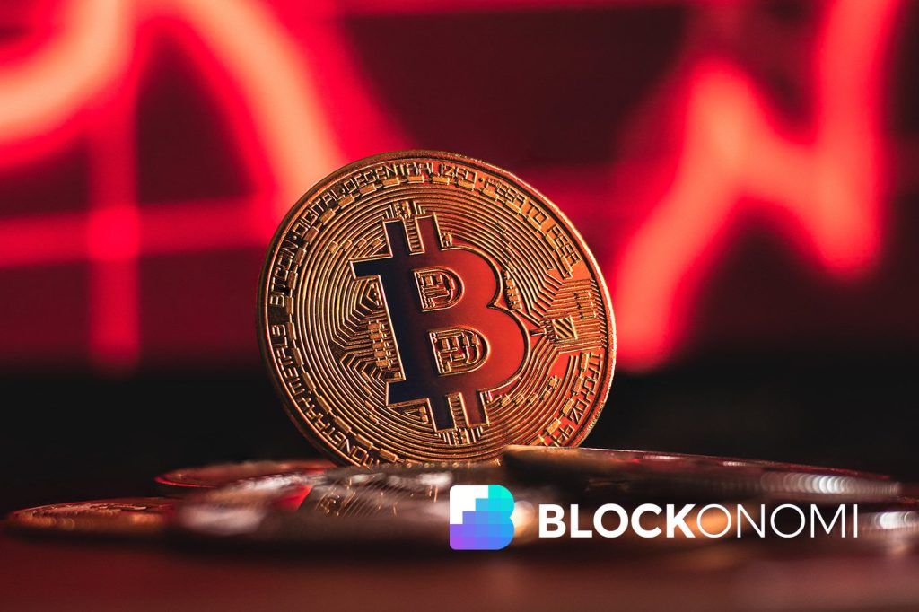 Understanding Bitcoin’s Rare Cost Basis Inversion – Shine Magazine